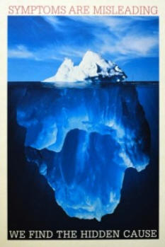 Iceberg - representing depth of homeopathy